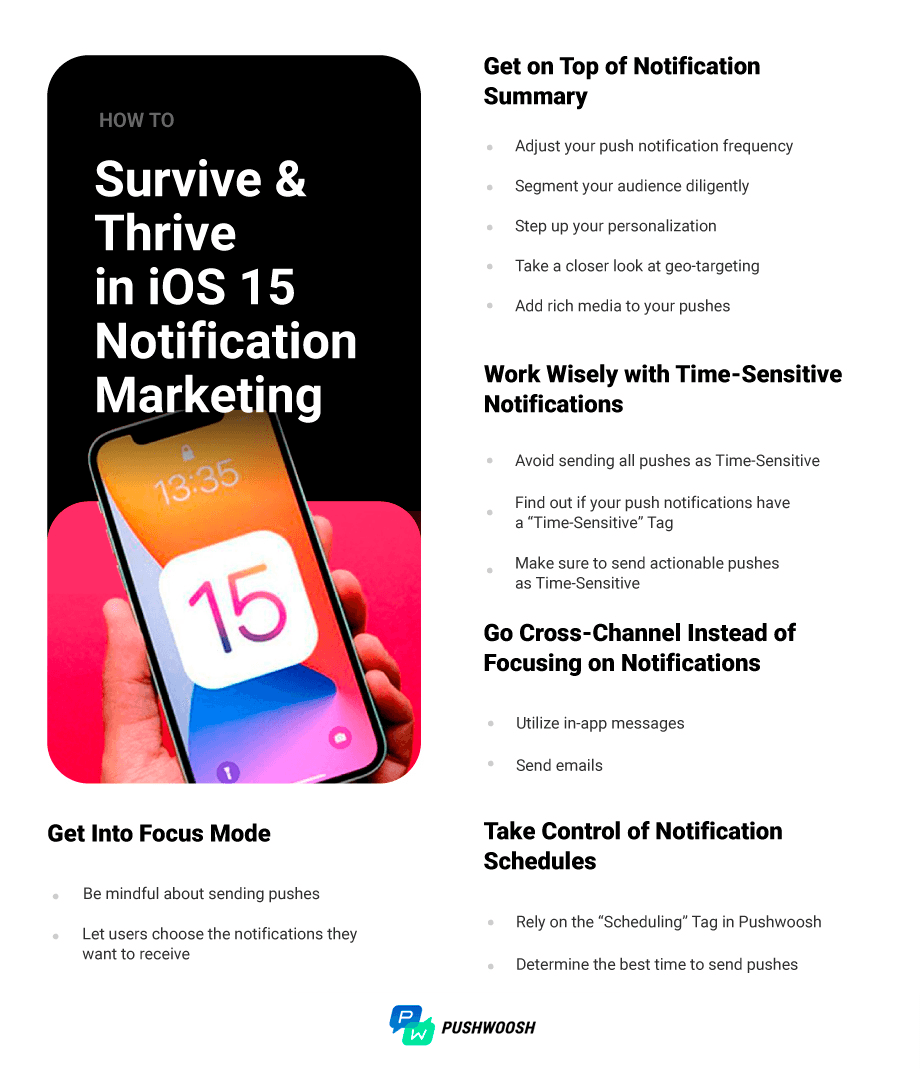 Push Notification Marketing in iOS 15 - Pushwoosh Checklist