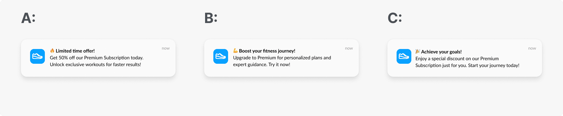 A/B/C test for a push notification example