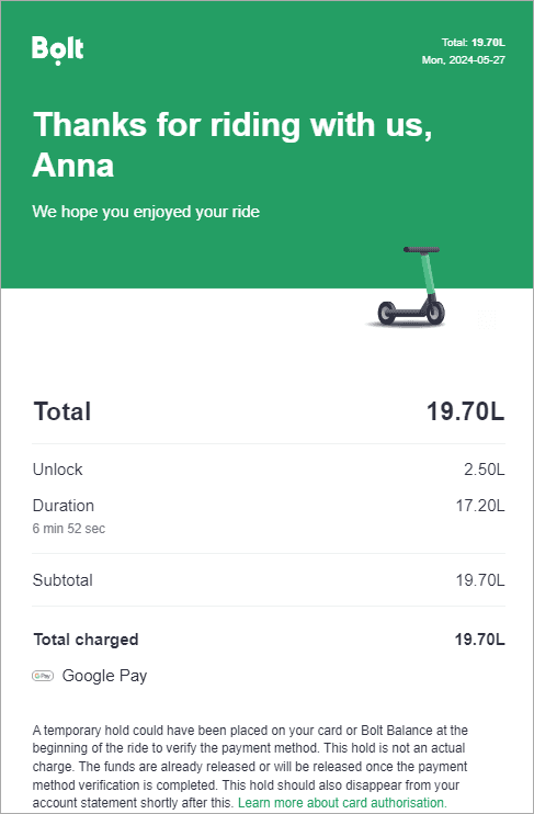 best transactional emails