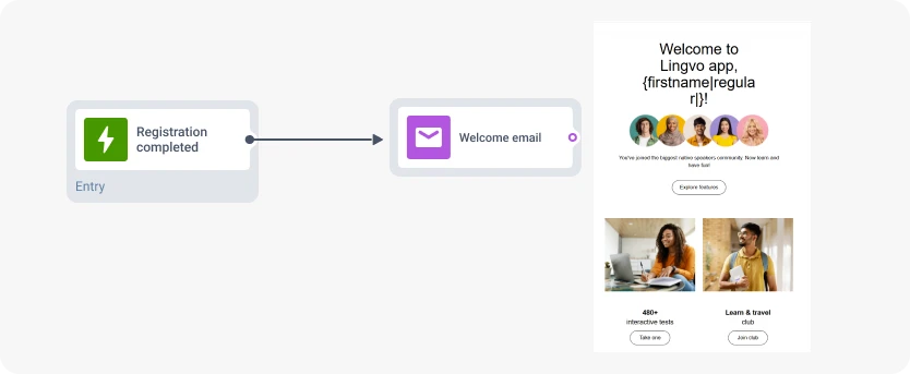 how to increase email ctr
