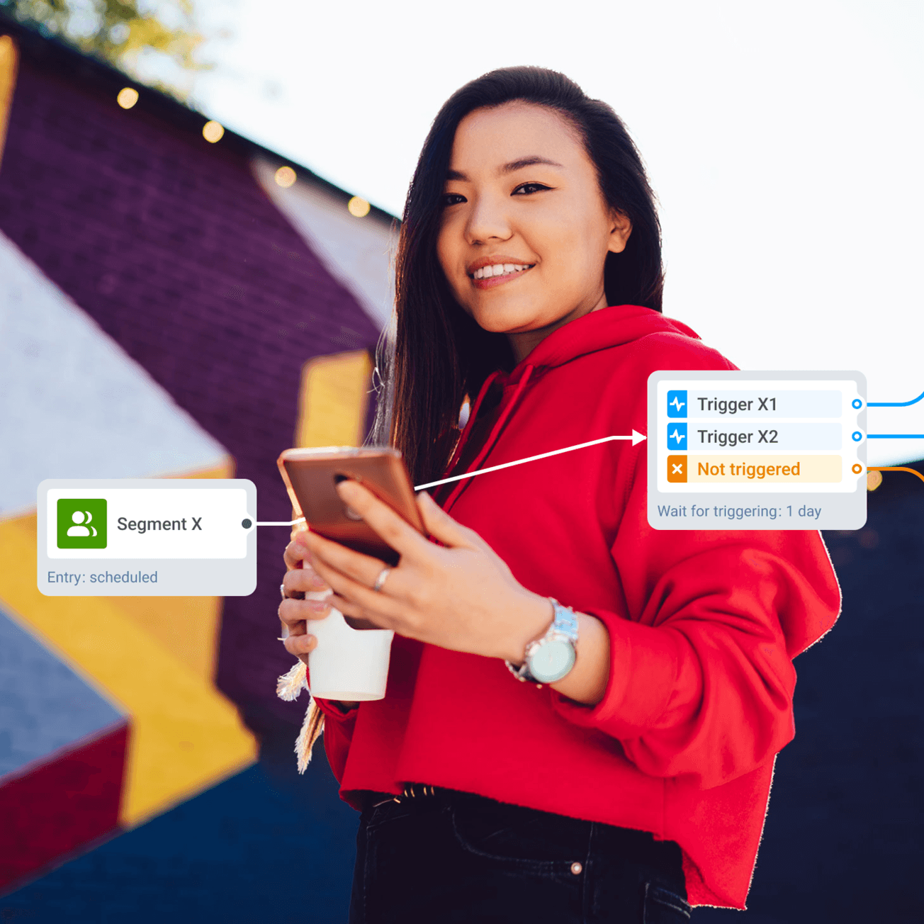 See the context. Build the connection