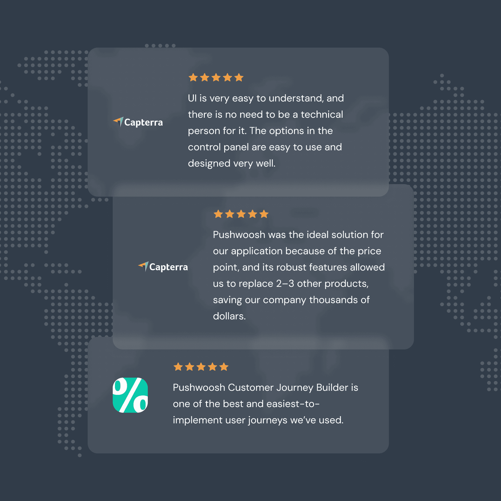 Opt for simplicity without sacrificing functionality: Pushwoosh vs. CleverTap