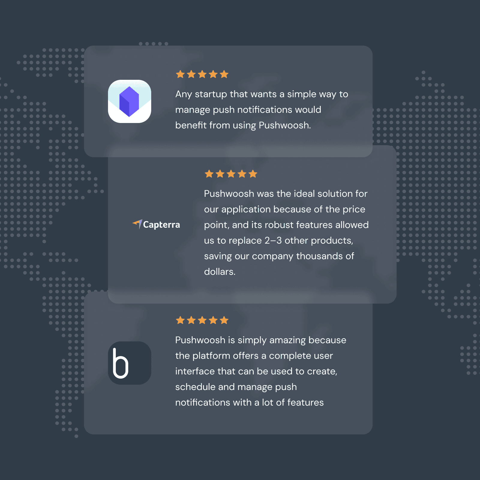 Pushwoosh: a feature-rich alternative to Firebase at a reasonable price