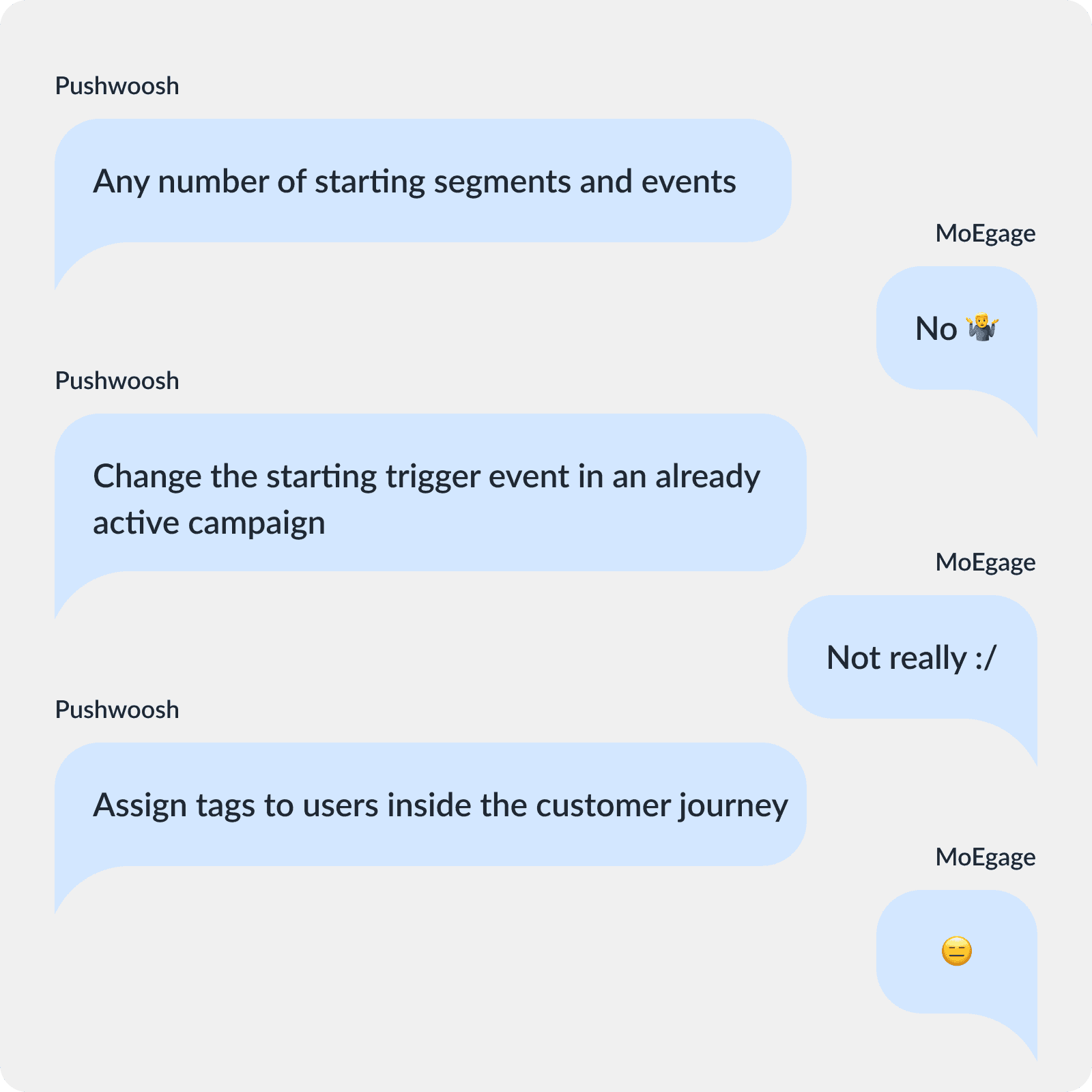Pushwoosh's campaign builder offers better customer journey mapping capabilities
