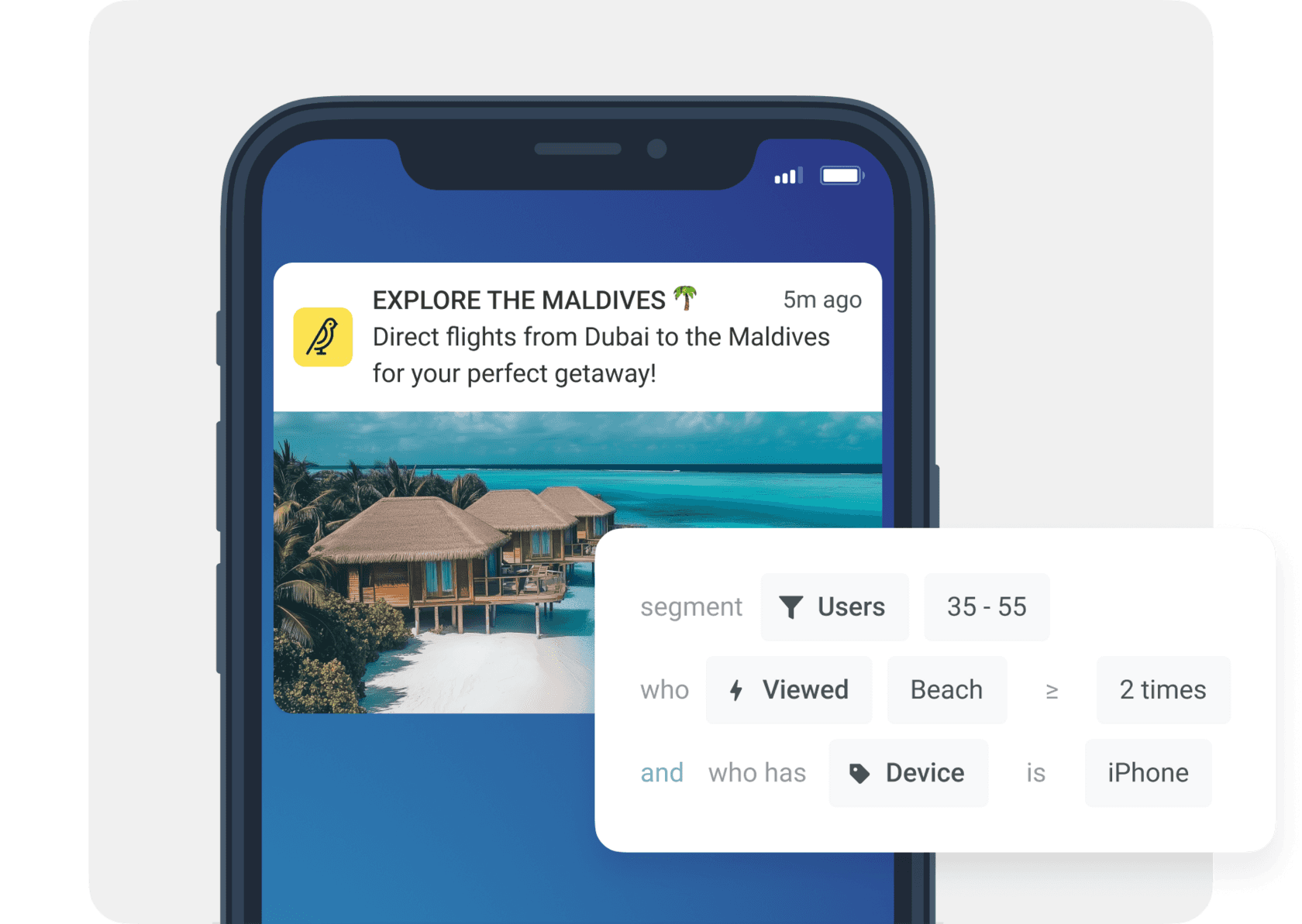 Reach the right audience with the right offer