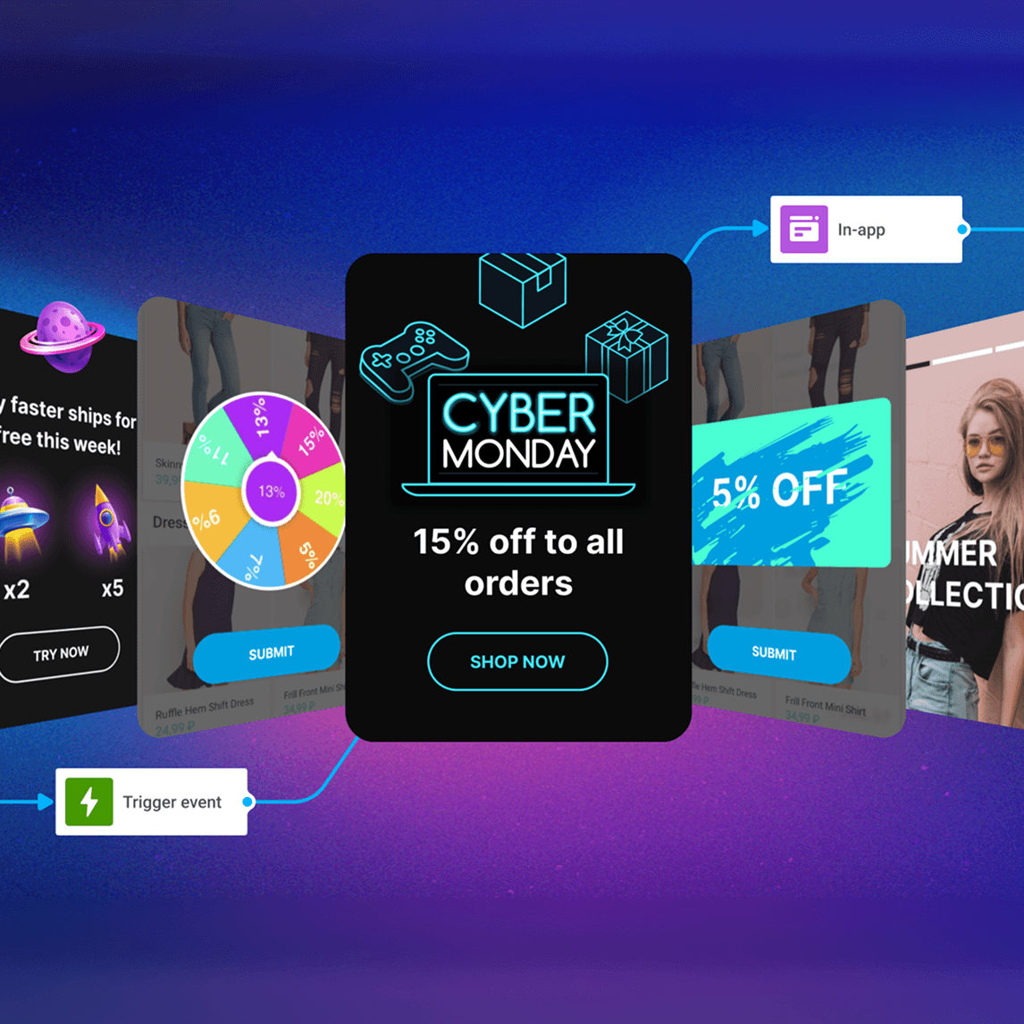 No-code solution for non-stop engagement